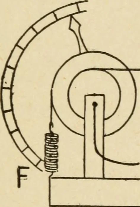 An illustration from Henry and Hora's modern electricity; a practical working encyclopedia, 1915, leaf 118