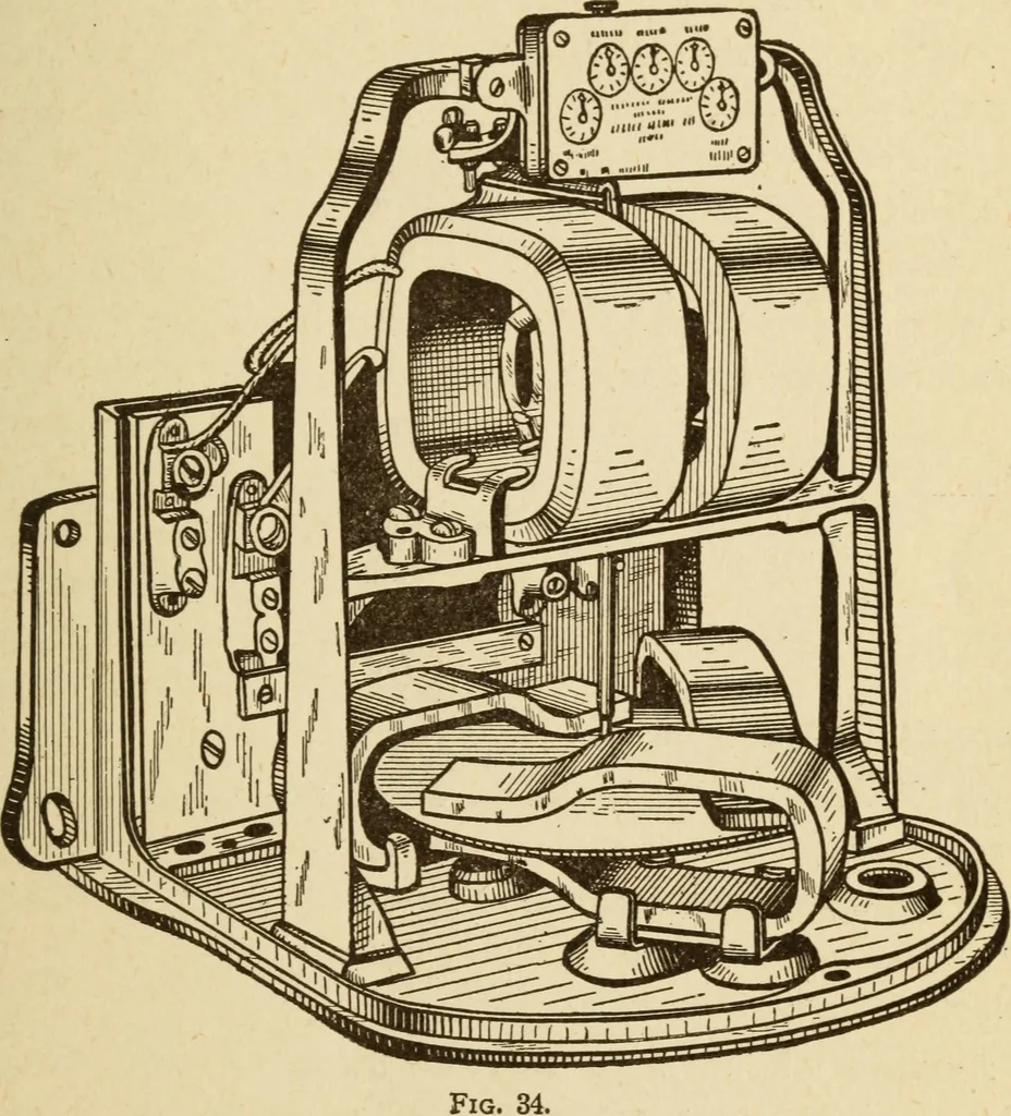 An illustration from Henry and Hora's modern electricity; a practical working encyclopedia, 1915, leaf 120