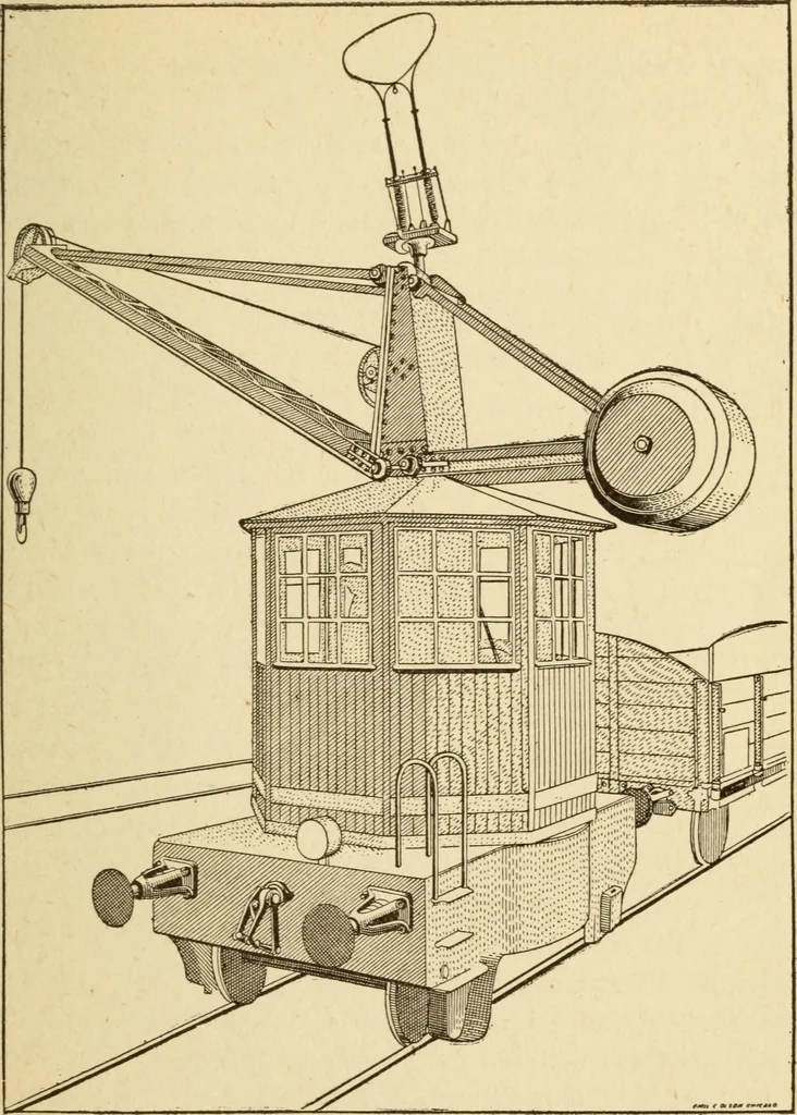 An illustration from Henry and Hora's modern electricity; a practical working encyclopedia, 1915, leaf 128