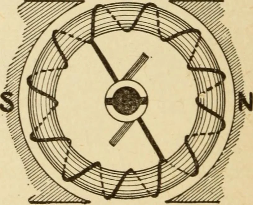 An illustration from Henry and Hora's modern electricity; a practical working encyclopedia, 1915, leaf 129