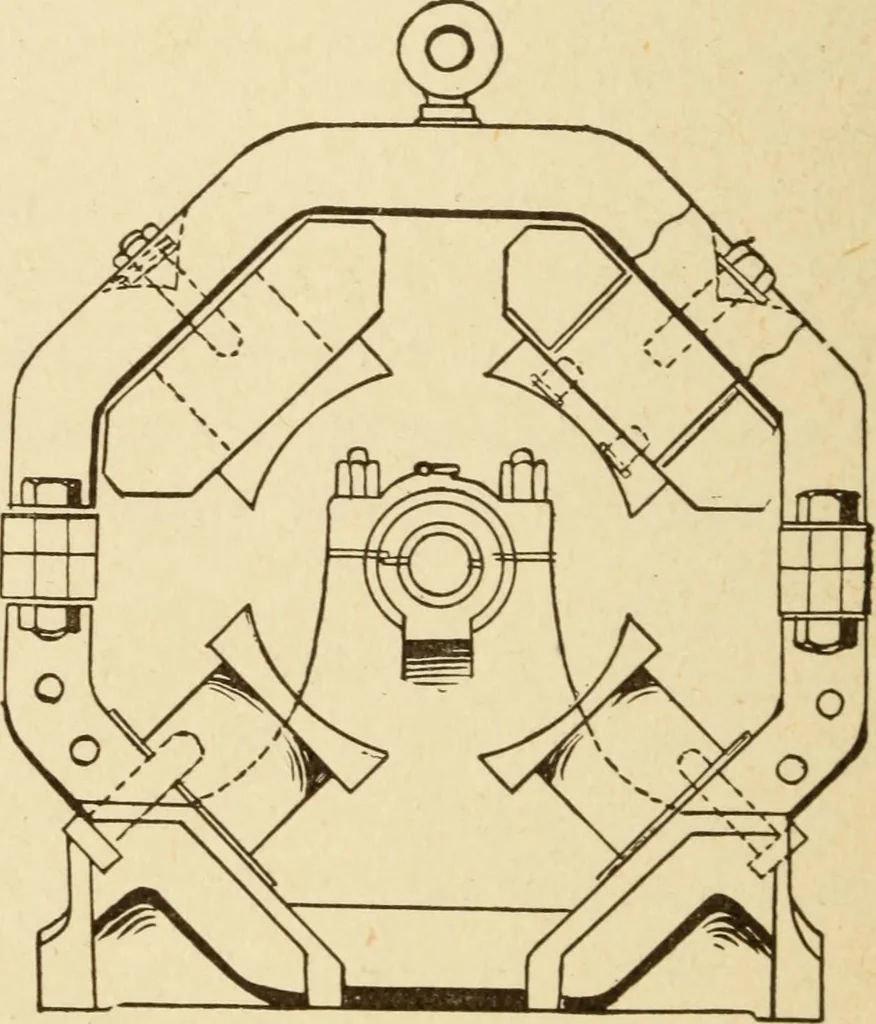 An illustration from Henry and Hora's modern electricity; a practical working encyclopedia, 1915, leaf 135