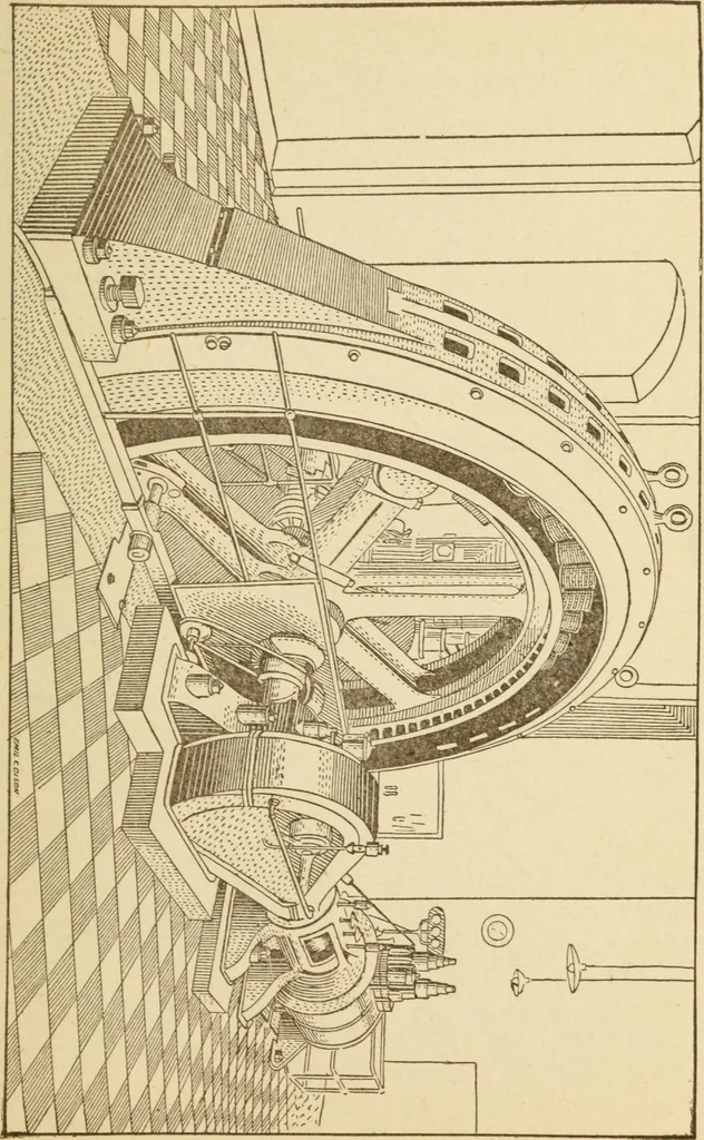 An illustration from Henry and Hora's modern electricity; a practical working encyclopedia, 1915, leaf 150