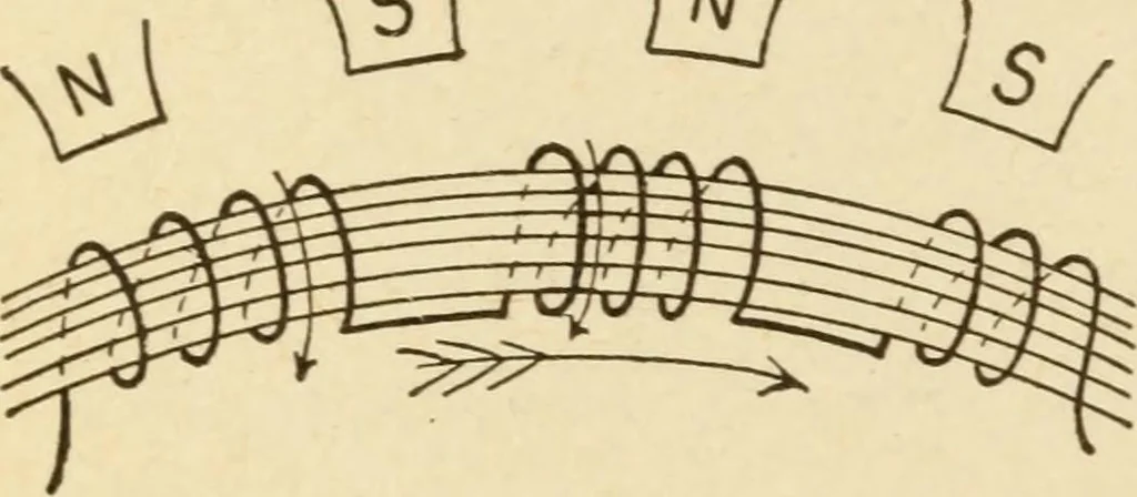 An illustration from Henry and Hora's modern electricity; a practical working encyclopedia, 1915, leaf 177