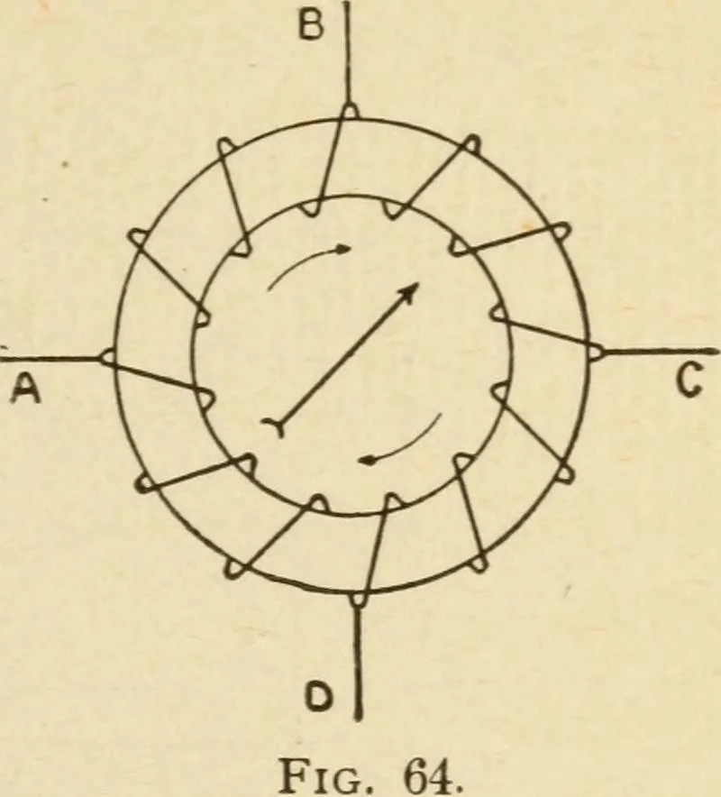 An illustration from Henry and Hora's modern electricity; a practical working encyclopedia, 1915, leaf 180