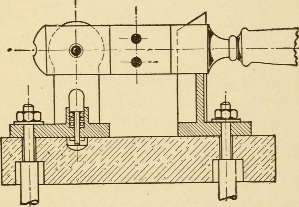 An illustration from Henry and Hora's modern electricity; a practical working encyclopedia, 1915, leaf 197