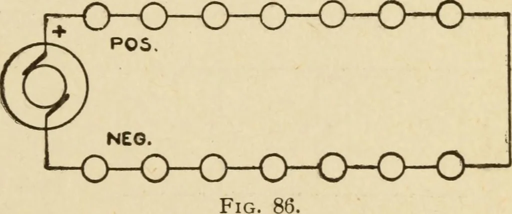 An illustration from Henry and Hora's modern electricity; a practical working encyclopedia, 1915, leaf 206