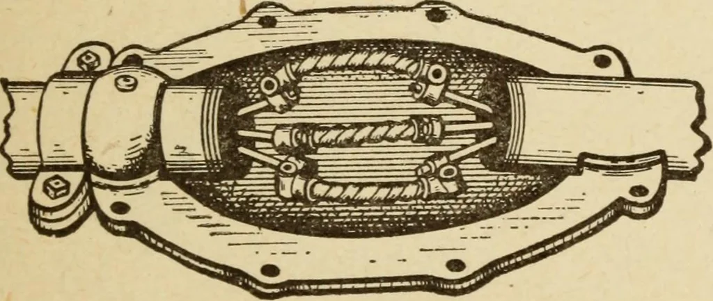An illustration from Henry and Hora's modern electricity; a practical working encyclopedia, 1915, leaf 218
