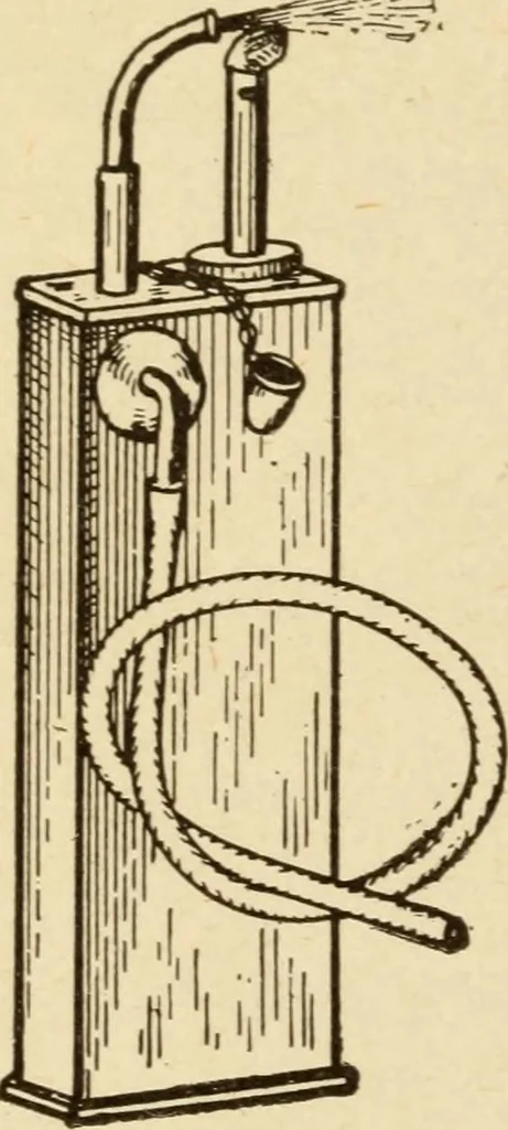 An illustration from Henry and Hora's modern electricity; a practical working encyclopedia, 1915, leaf 219