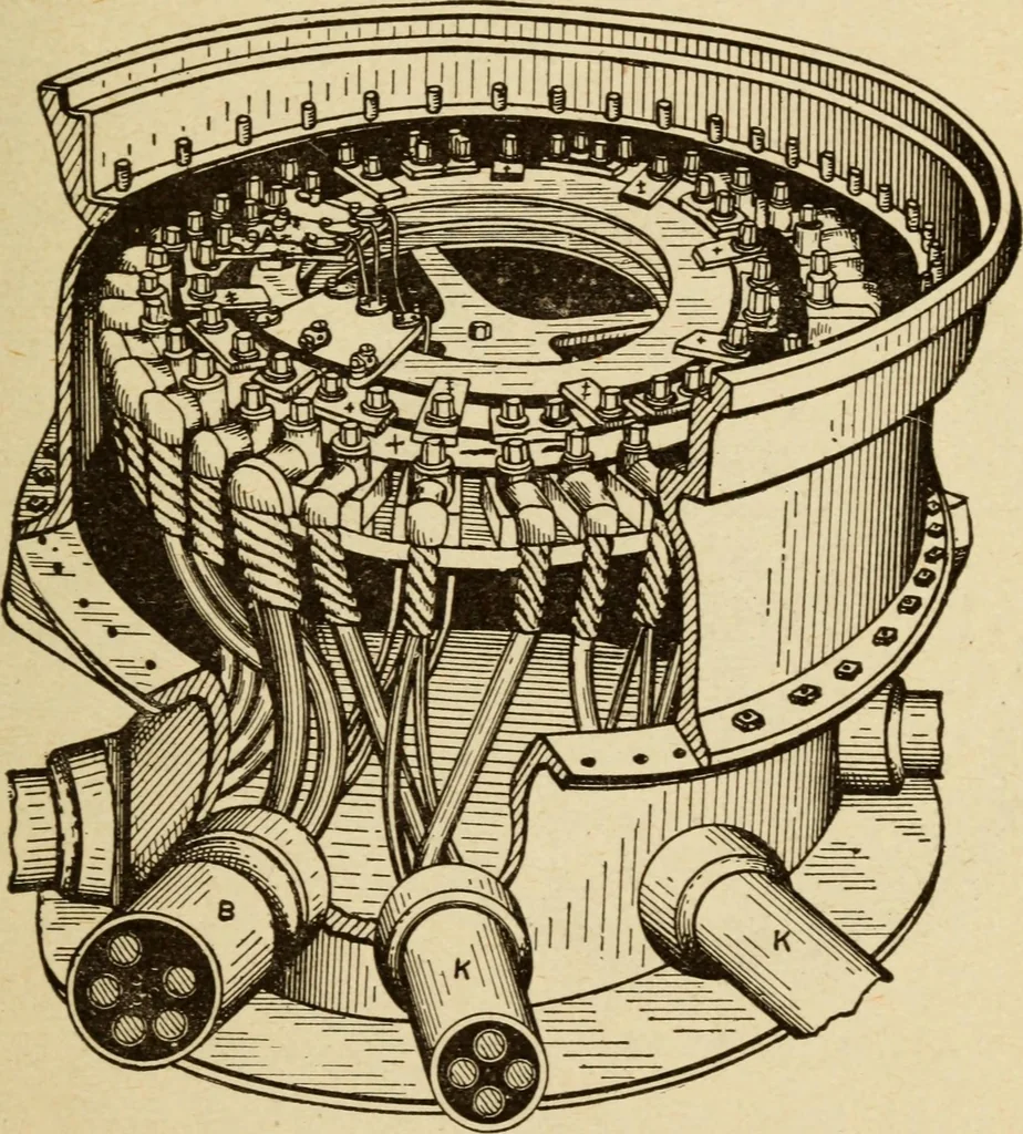 An illustration from Henry and Hora's modern electricity; a practical working encyclopedia, 1915, leaf 220