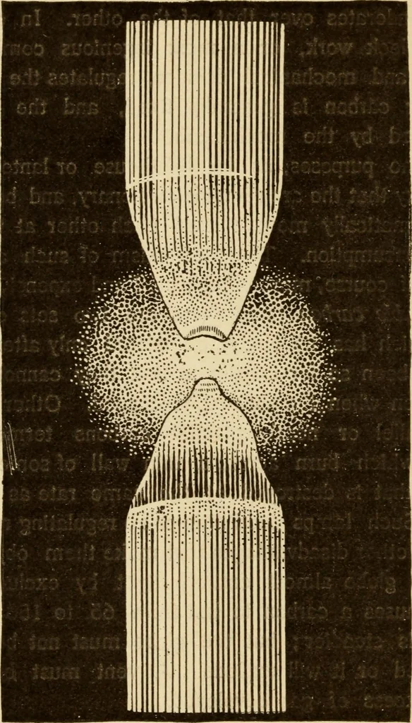 An illustration from Henry and Hora's modern electricity; a practical working encyclopedia, 1915, leaf 237