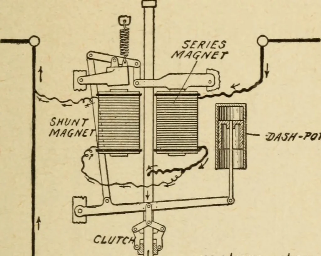 An illustration from Henry and Hora's modern electricity; a practical working encyclopedia, 1915, leaf 238