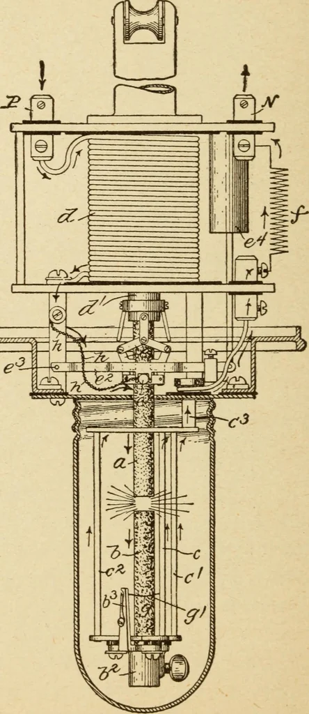 An illustration from Henry and Hora's modern electricity; a practical working encyclopedia, 1915, leaf 239