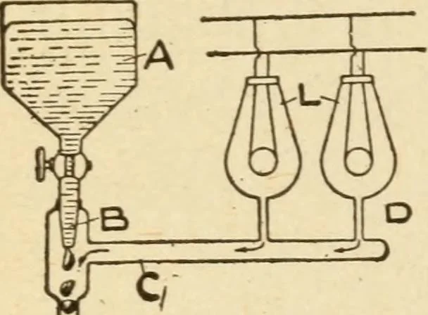 An illustration from Henry and Hora's modern electricity; a practical working encyclopedia, 1915, leaf 243