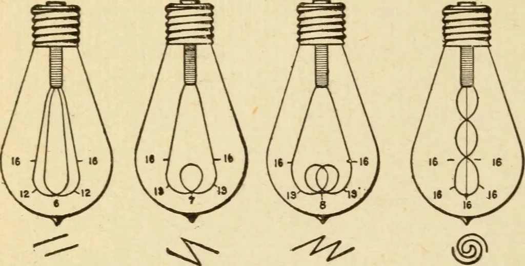 An illustration from Henry and Hora's modern electricity; a practical working encyclopedia, 1915, leaf 245