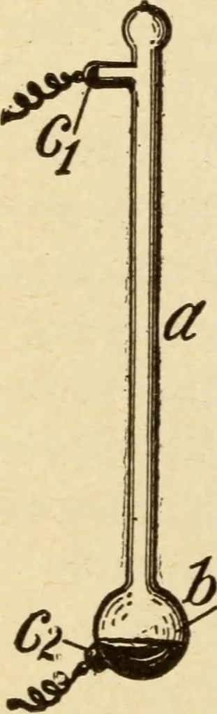 An illustration from Henry and Hora's modern electricity; a practical working encyclopedia, 1915, leaf 247