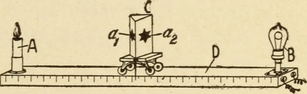 An illustration from Henry and Hora's modern electricity; a practical working encyclopedia, 1915, leaf 248