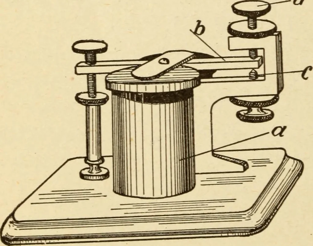 An illustration from Henry and Hora's modern electricity; a practical working encyclopedia, 1915, leaf 251