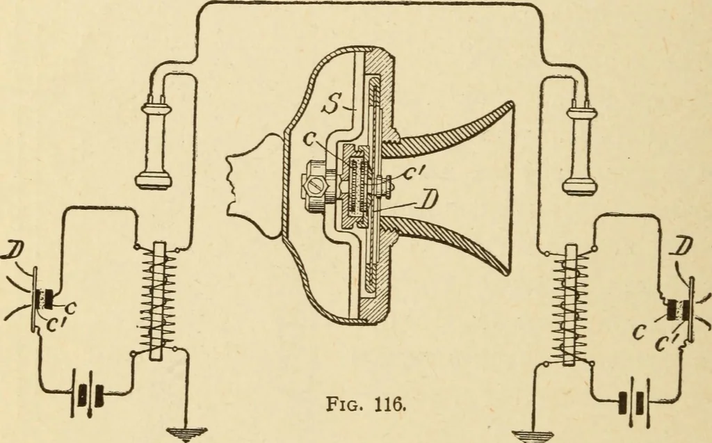 An illustration from Henry and Hora's modern electricity; a practical working encyclopedia, 1915, leaf 265