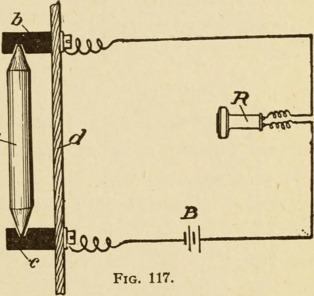 An illustration from Henry and Hora's modern electricity; a practical working encyclopedia, 1915, leaf 266