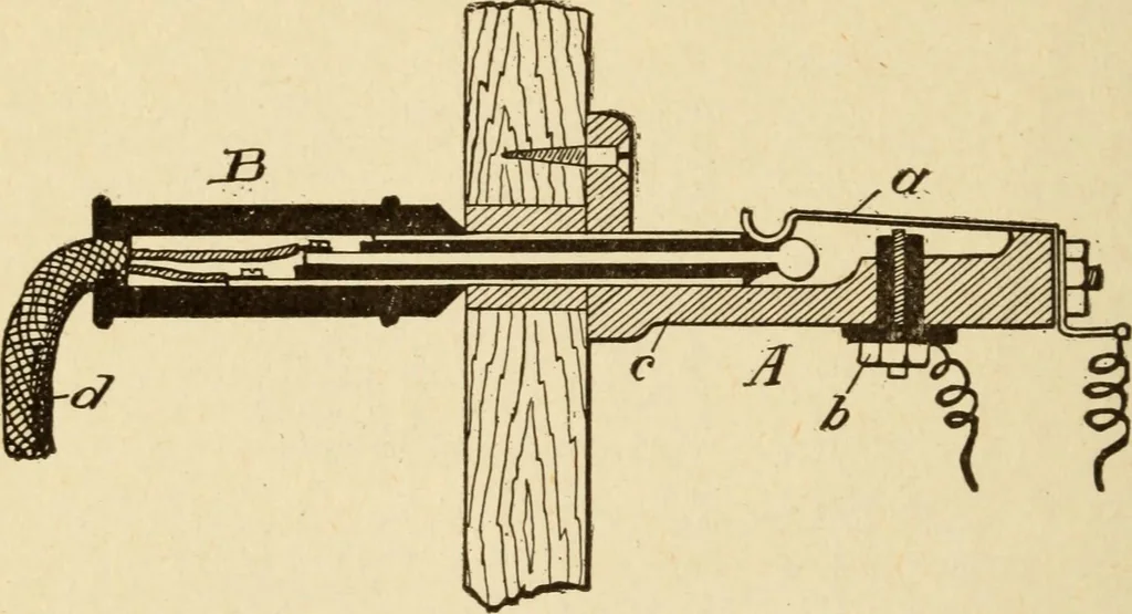 An illustration from Henry and Hora's modern electricity; a practical working encyclopedia, 1915, leaf 271