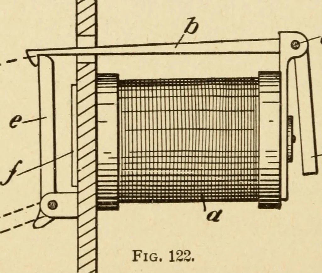 An illustration from Henry and Hora's modern electricity; a practical working encyclopedia, 1915, leaf 271