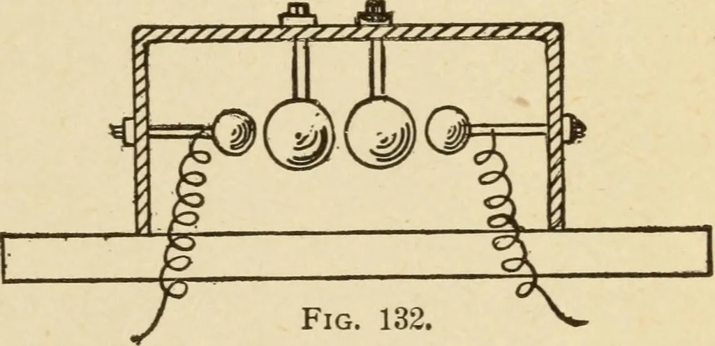 An illustration from Henry and Hora's modern electricity; a practical working encyclopedia, 1915, leaf 286