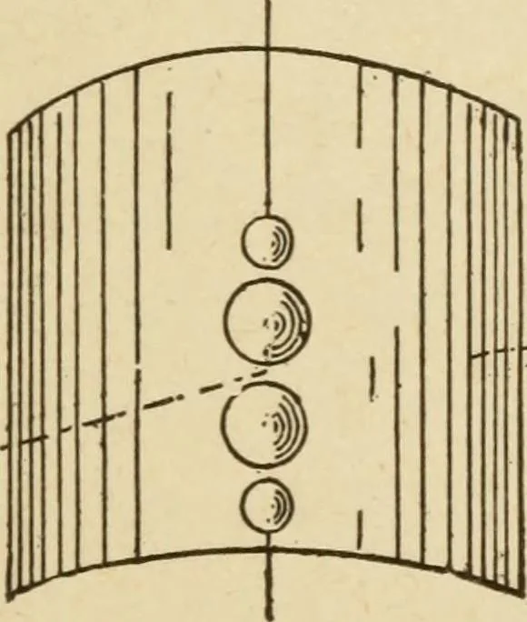 An illustration from Henry and Hora's modern electricity; a practical working encyclopedia, 1915, leaf 286
