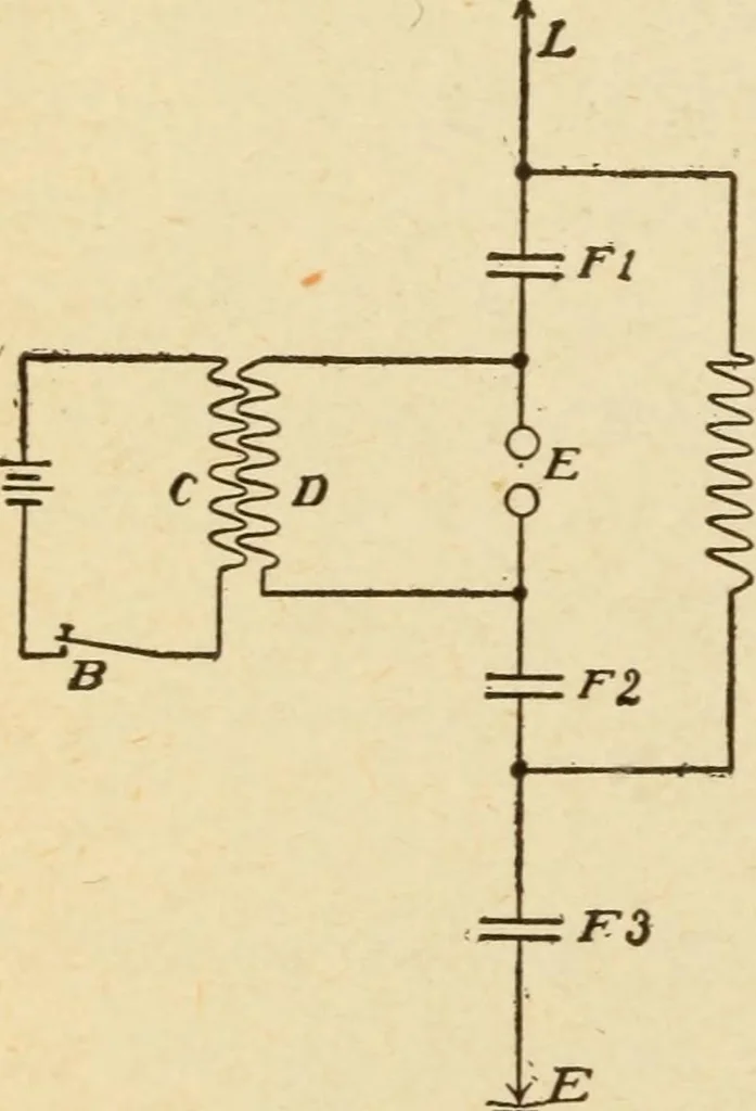 An illustration from Henry and Hora's modern electricity; a practical working encyclopedia, 1915, leaf 289