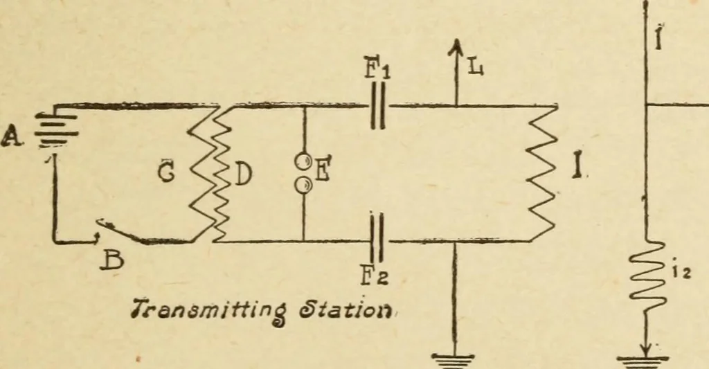 An illustration from Henry and Hora's modern electricity; a practical working encyclopedia, 1915, leaf 290