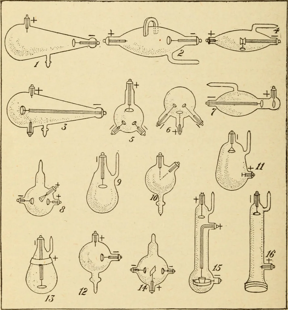 An illustration from Henry and Hora's modern electricity; a practical working encyclopedia, 1915, leaf 305
