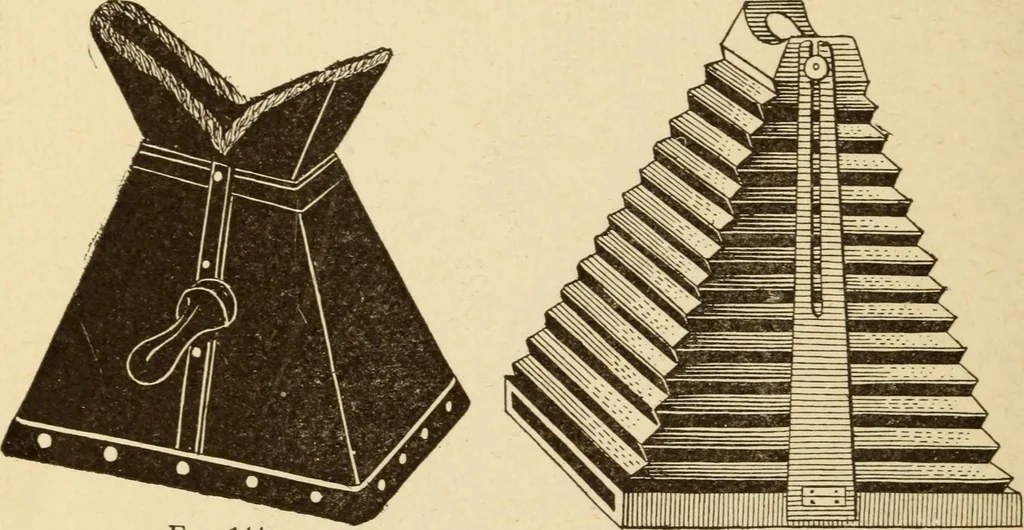 An illustration from Henry and Hora's modern electricity; a practical working encyclopedia, 1915, leaf 309