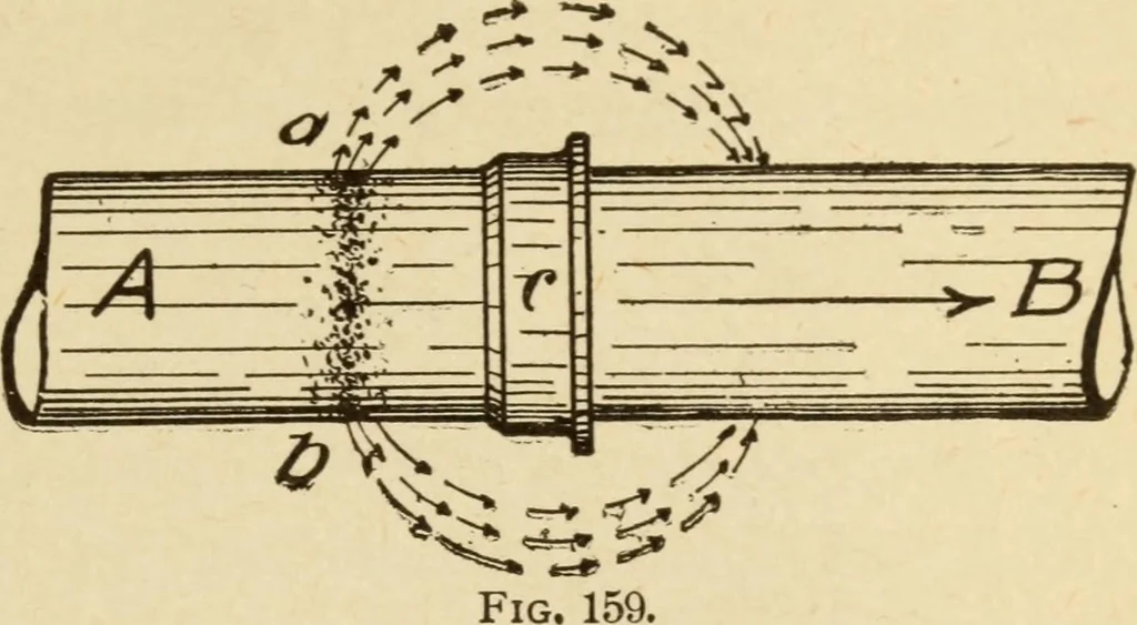An illustration from Henry and Hora's modern electricity; a practical working encyclopedia, 1915, leaf 352