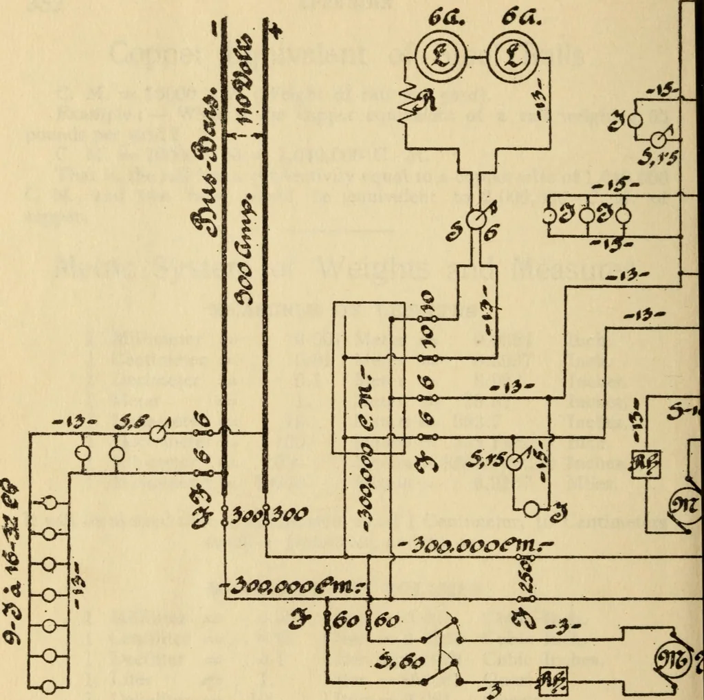 An illustration from Henry and Hora's modern electricity; a practical working encyclopedia, 1915, leaf 357