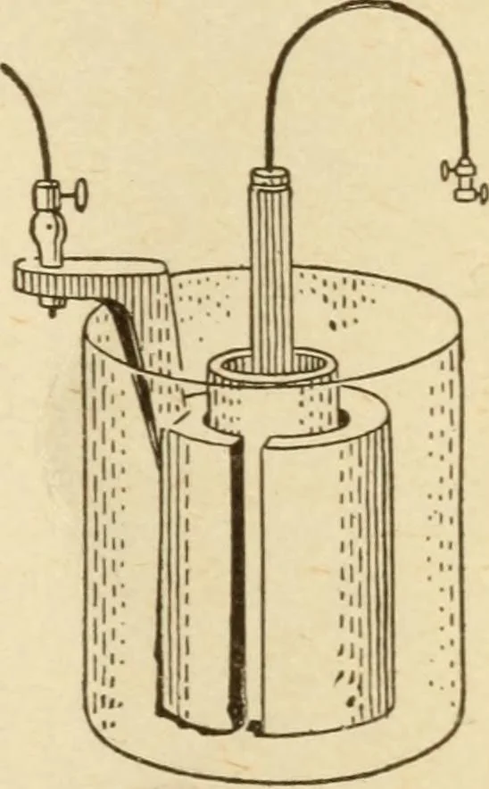 An illustration from Henry and Hora's modern electricity; a practical working encyclopedia, 1915, leaf 36