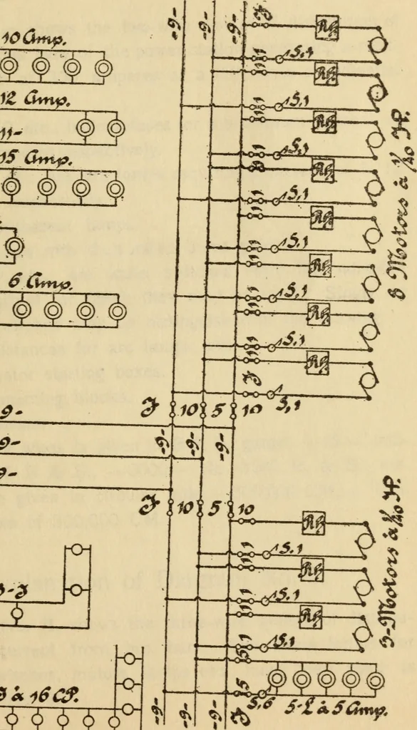 An illustration from Henry and Hora's modern electricity; a practical working encyclopedia, 1915, leaf 364