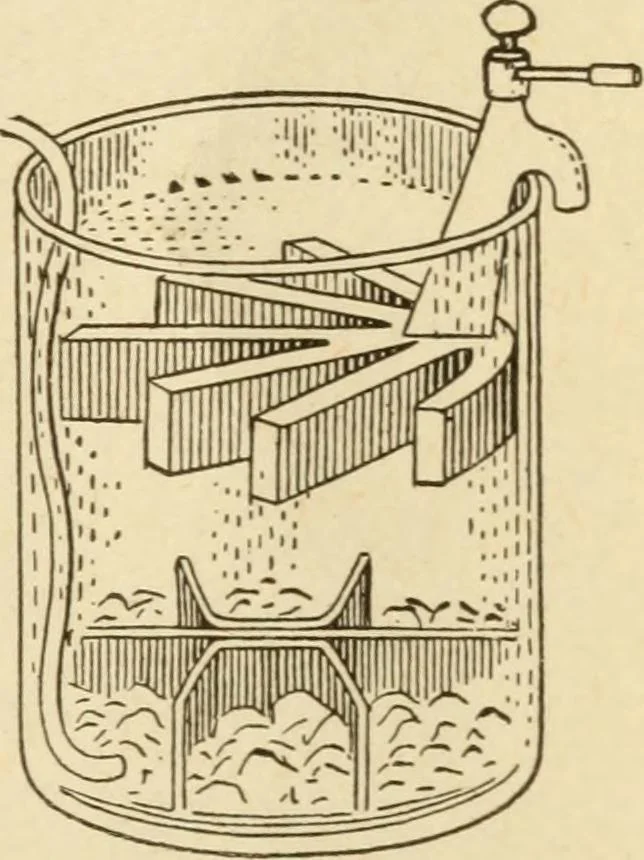 An illustration from Henry and Hora's modern electricity; a practical working encyclopedia, 1915, leaf 38