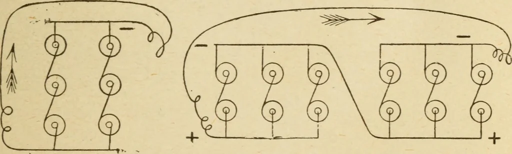 An illustration from Henry and Hora's modern electricity; a practical working encyclopedia, 1915, leaf 48
