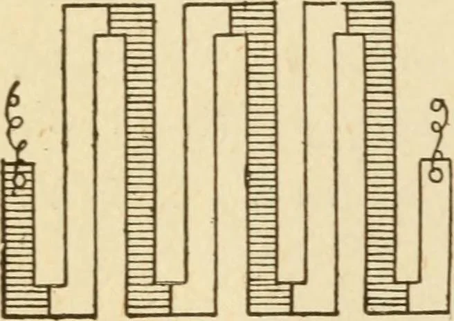 An illustration from Henry and Hora's modern electricity; a practical working encyclopedia, 1915, leaf 77