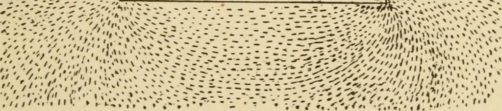 An illustration from Henry and Hora's modern electricity; a practical working encyclopedia, 1915, leaf 84