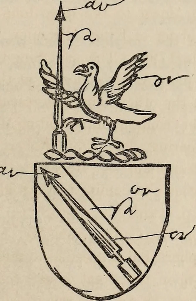 An illustration from The Herald and genealogist, 1863, leaf 525