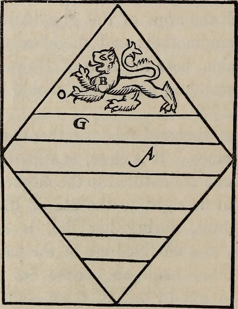 An illustration from The Herald and genealogist, 1865, leaf 30