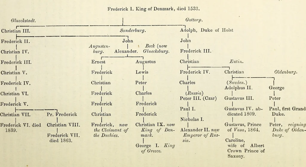 An illustration from The Herald and genealogist, 1865, leaf 475