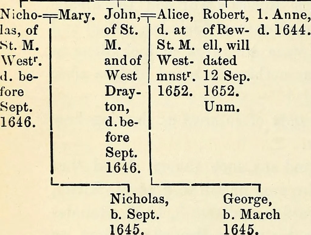 An illustration from The Herald and genealogist, 1873, leaf 535