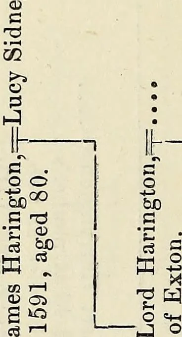 An illustration from The Herald and genealogist, 1874, leaf 348