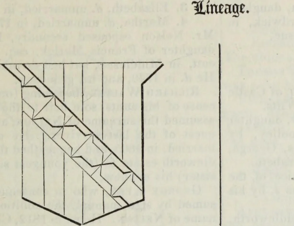 An illustration from A genealogical and heraldic history of the commoners of Great Britain and Ireland enjoying territorial possessions or high official rank, but uninvested with heritable honours, 1836, leaf 391