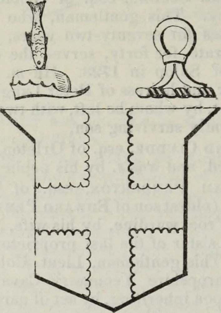 An illustration from A genealogical and heraldic history of the commoners of Great Britain and Ireland enjoying territorial possessions or high official rank, but uninvested with heritable honours, 1836, leaf 510