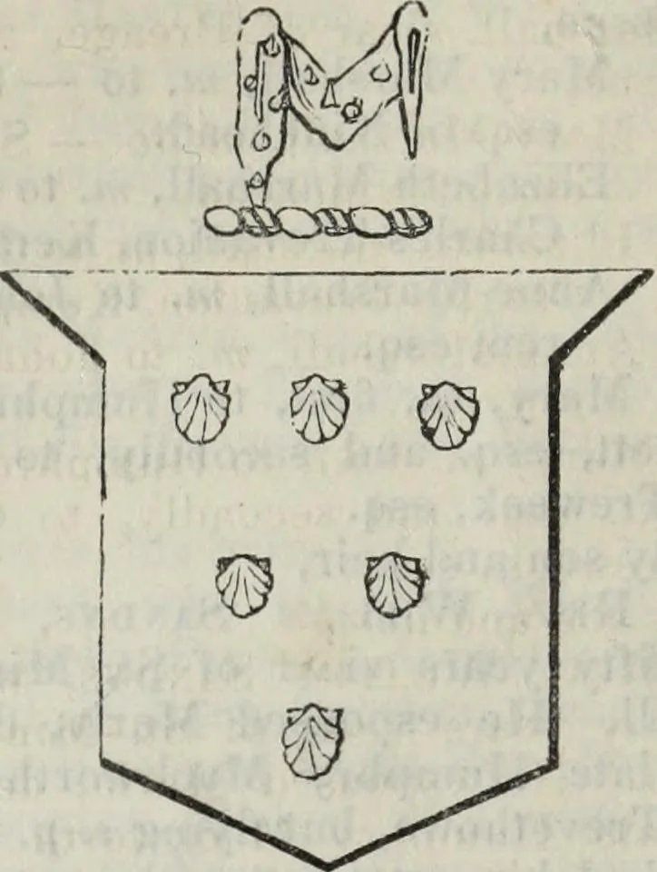 An illustration from A genealogical and heraldic history of the commoners of Great Britain and Ireland enjoying territorial possessions or high official rank, but uninvested with heritable honours, 1836, leaf 686