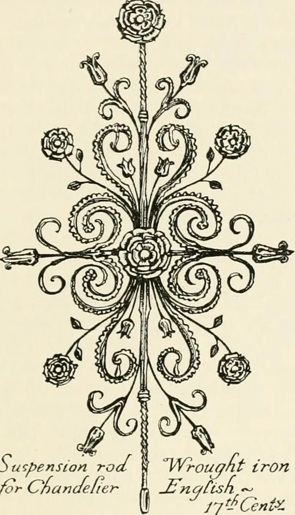 An illustration from Heraldry and floral forms as used in decoration;, 1922, leaf 142