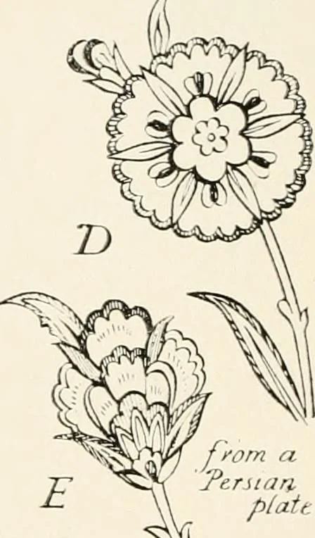 An illustration from Heraldry and floral forms as used in decoration;, 1922, leaf 153
