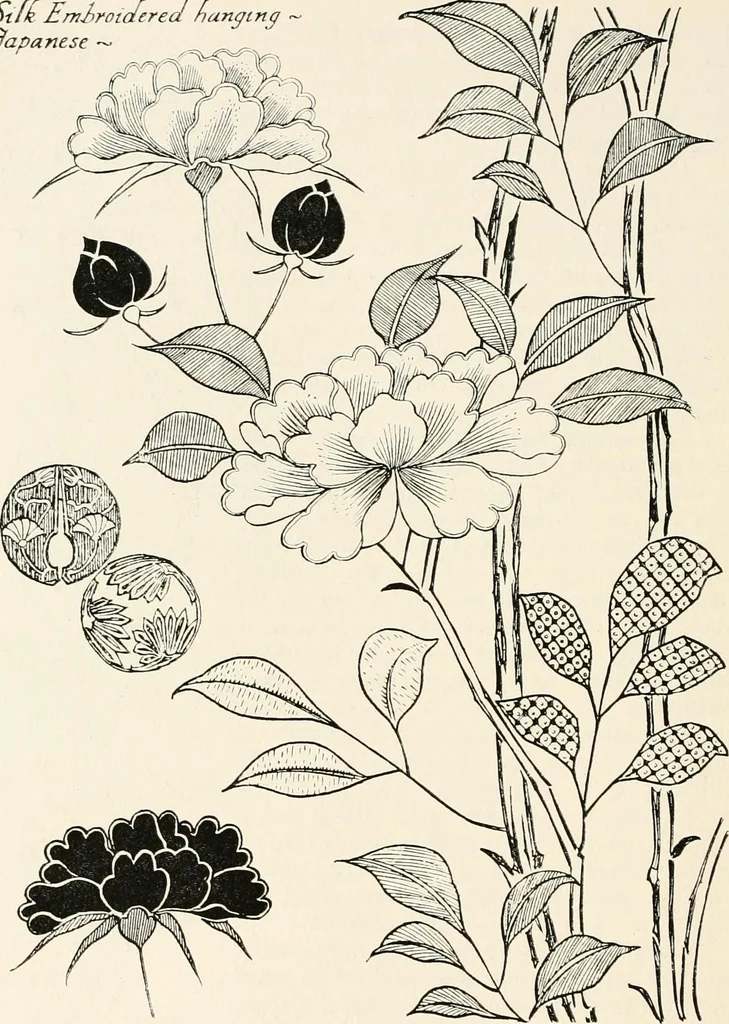 An illustration from Heraldry and floral forms as used in decoration;, 1922, leaf 175